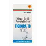 チオドラ18　Tiodora18、ジェネリックスピリーバ、チオトロピウム臭化物18mcg　箱